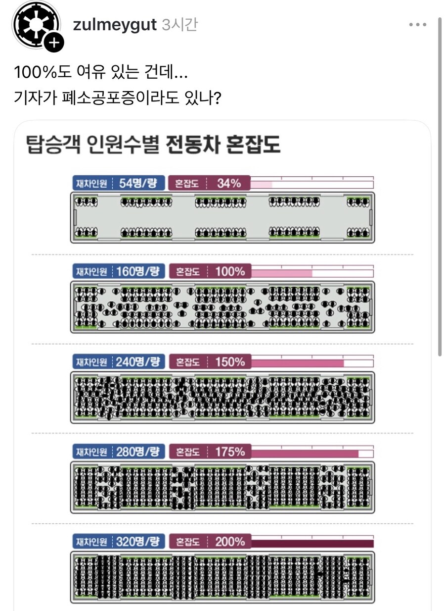 해수부 부산이전으로 출퇴근 혼잡도 걱정하는 뉴스.jpg_2.jpg