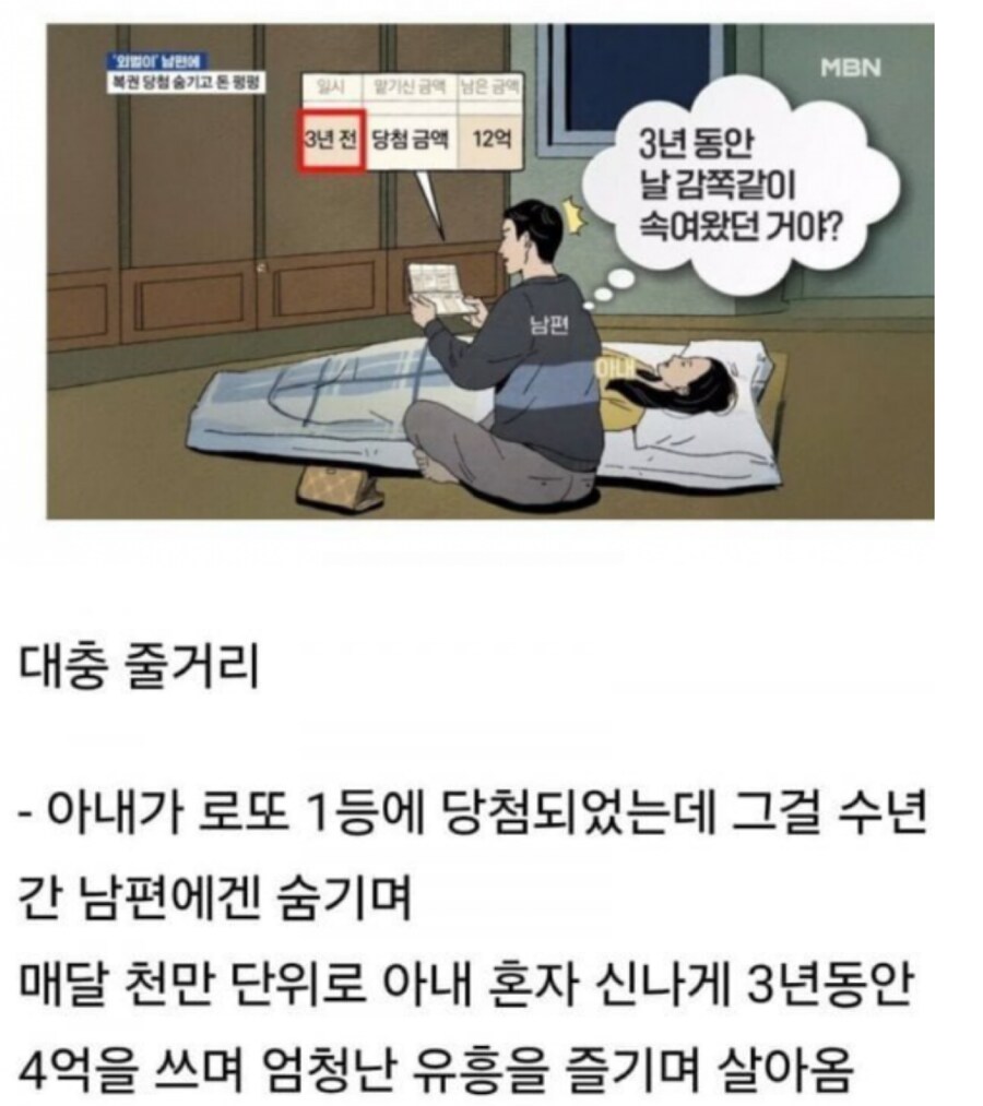몇년 동안 로또 당첨 사실을 숨겨온 아내_1.png