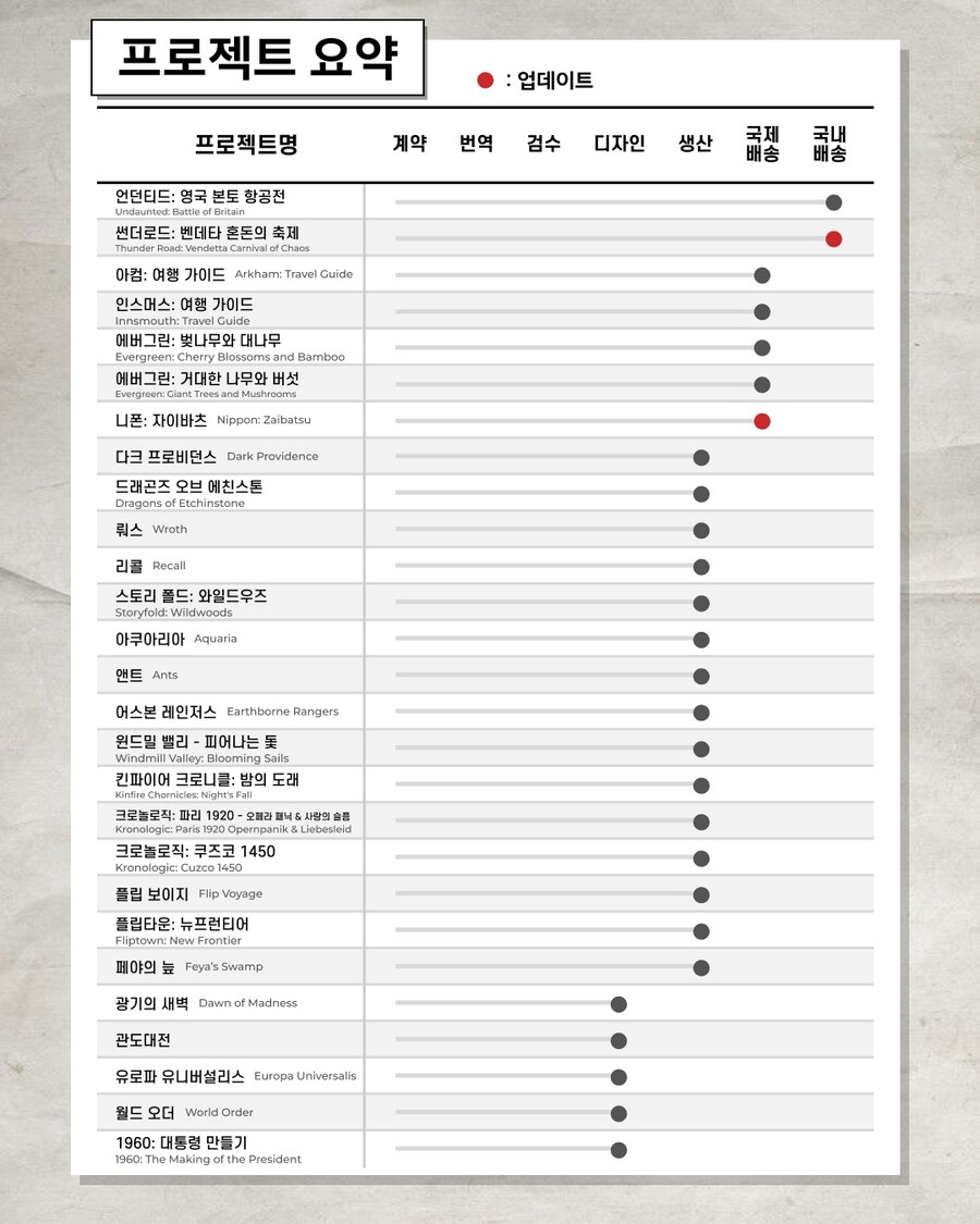 [히트게임즈] 소식지 2025년 제18호_2.jpg