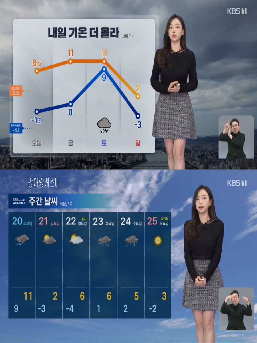 내일 아침은 영하권(큰 일교차 유의, 한낮 초봄 날씨)_13.jpg