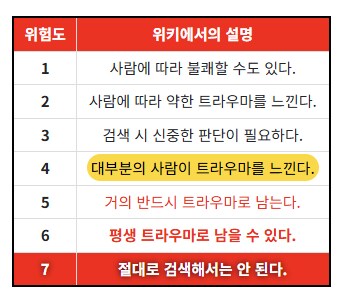 미니게임 공략 검색할 때 조심하세요_2.png