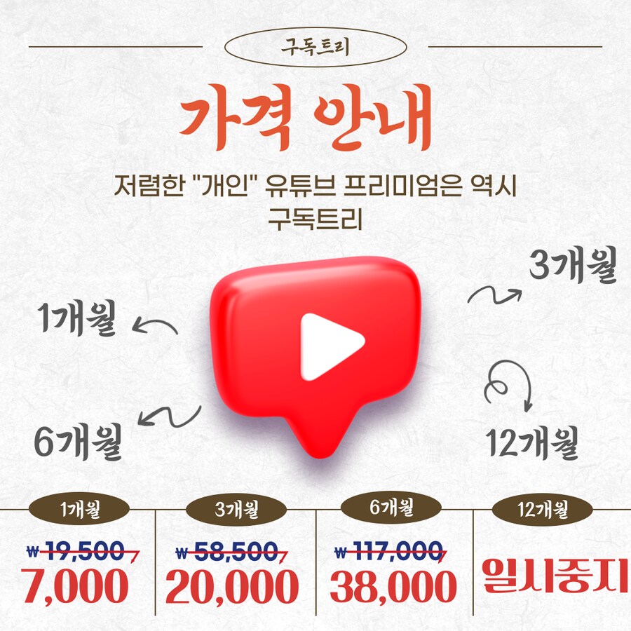 유튜브 프리미엄 기간 : 1/3/6 - 3개월 20,000원 누적 복구 1743개_2.png