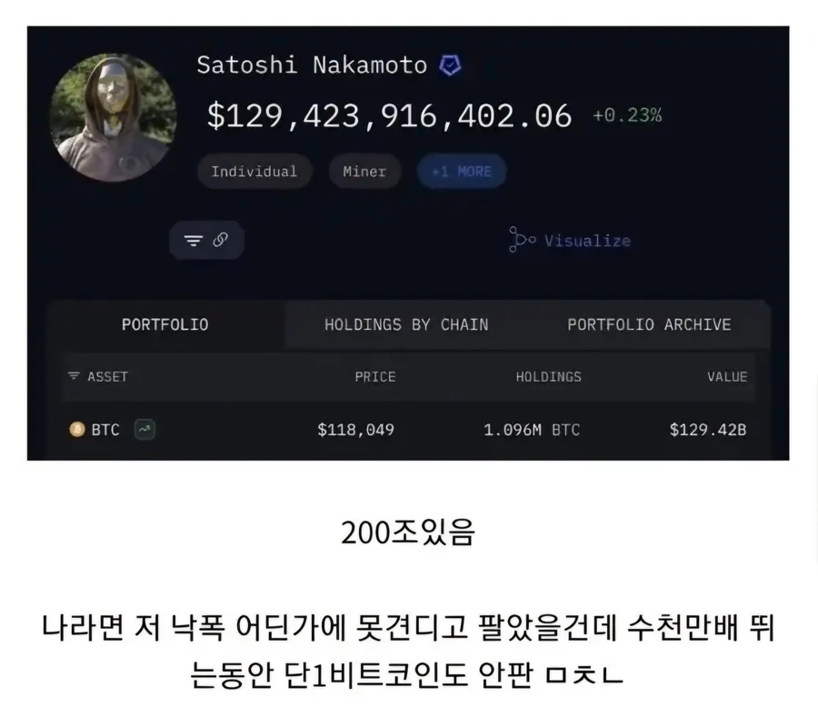 비트코인 만든 사람 계좌 근황.jpg_1.webp