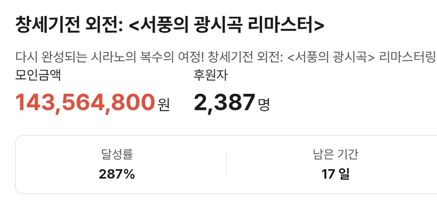 창세기전 서풍의 광시곡 펀딩 13퍼 남았군_1.jpg