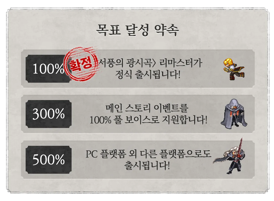 창세기전 서풍의 광시곡 펀딩 13퍼 남았군_2.webp