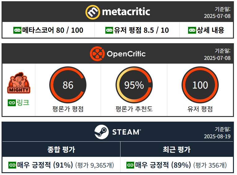 [스팀] 판타지 라이프 i 빙글빙글 용과 시간 [25%/48600]_3.png