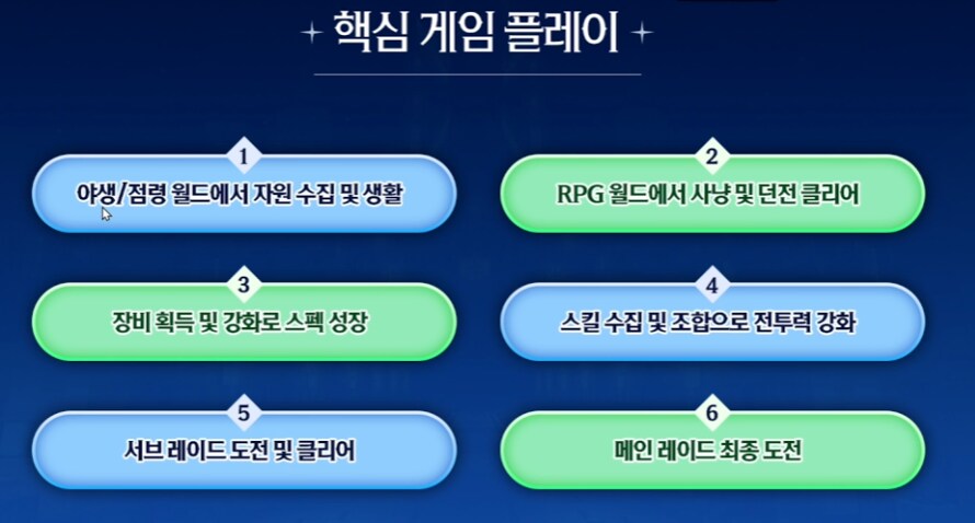 멋사 공책 RPG 정리 (작성중)_23.png