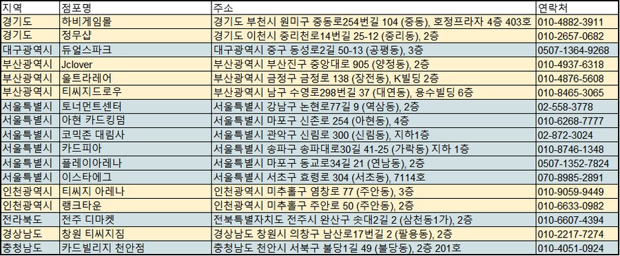 러브라이브! 시리즈 오피셜 카드게임 「프리미엄 부스터 니지가사키」 발매_2.png