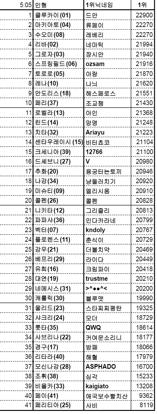 소전2)제1회 응먼지 천하제일 소창대회 수상식(총결산)_2.png