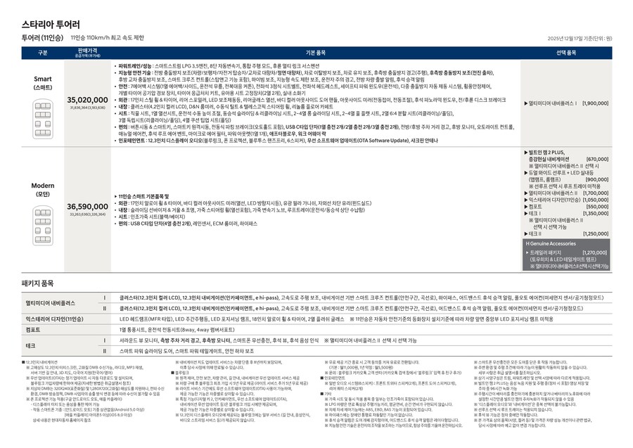 현대 더 뉴 스타리아 가격표_7.jpg