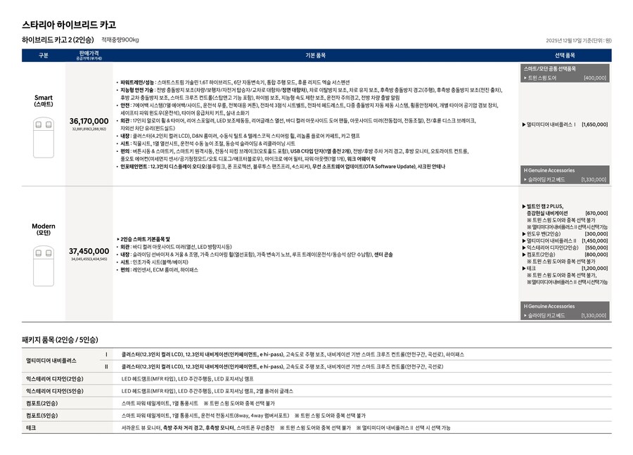 현대 더 뉴 스타리아 가격표_10.jpg
