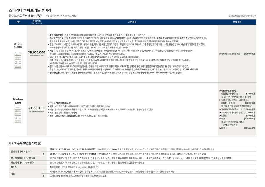 현대 더 뉴 스타리아 가격표_11.jpg