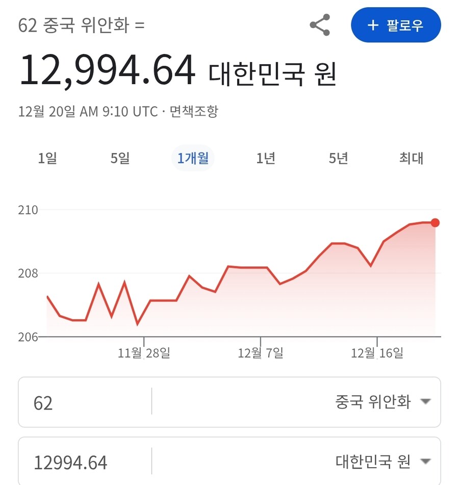 맥도날드 가는데 13000원을 태우는 ㅂㅅ이 잇따???_2.jpg