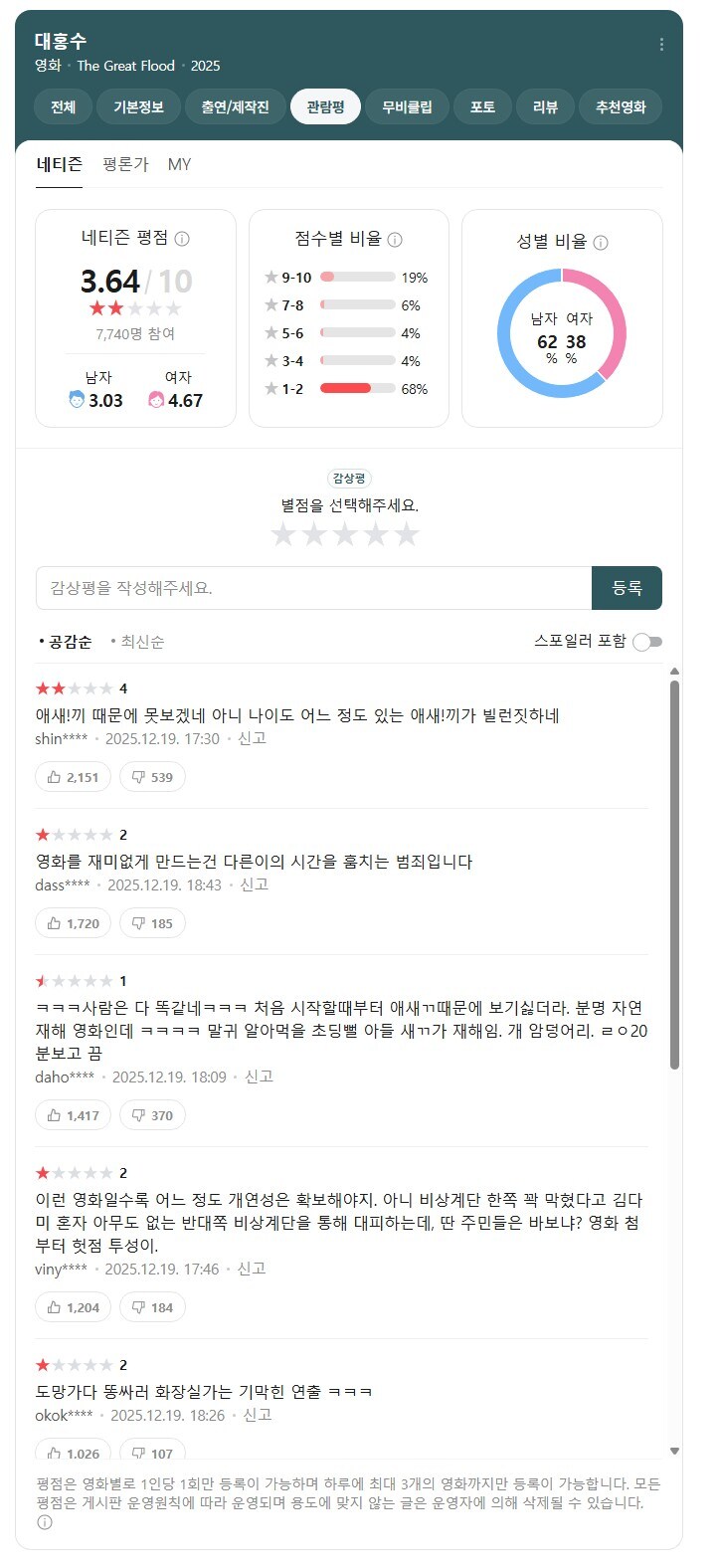 신작 대홍수 평점.jpg_2.jpg