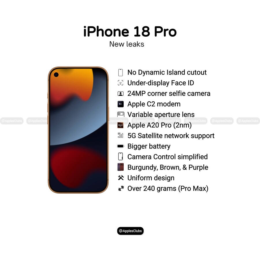 (루머) Apple iPhone 18 Pro 신규 유출 스펙_1.jpg