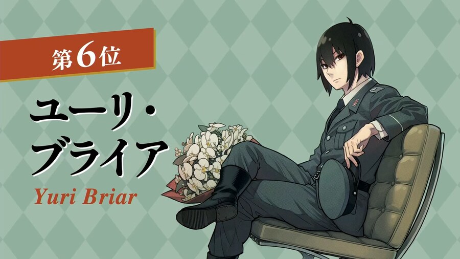 스파이 패밀리) 제1회 공식 인기투표 결과 & 원작자 축전 일러스트_6.png