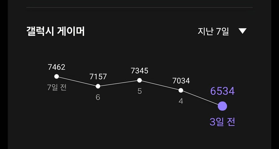 스타세이비어 망하겠네_1.jpg