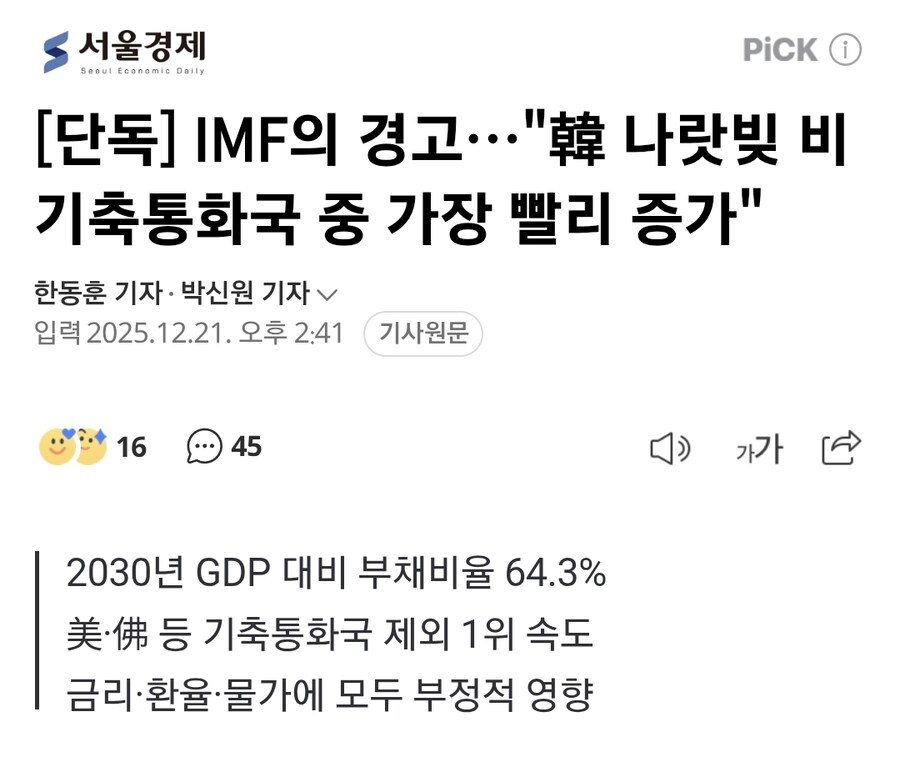[단독] IMF의 경고…"韓 나랏빚 비기축통화국 중 가장 빨리 증가"_1.jpg