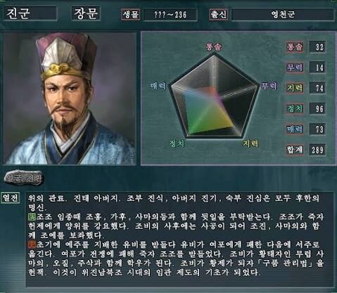 삼국지에서 사실 매우 중요한 인물_1.jpg