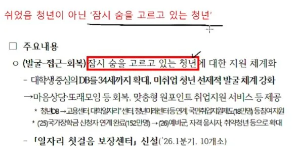 님들아 그거 암? 이제 "쉬었음" 청년이라고 안 한대_1.webp