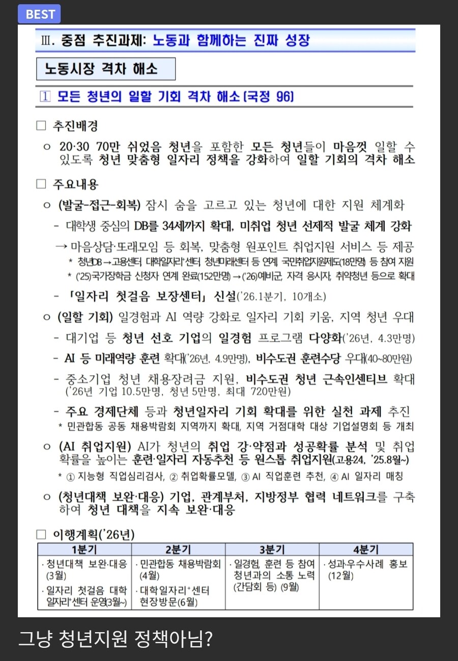 베스트 청년 쉬었음 요약_3.jpg