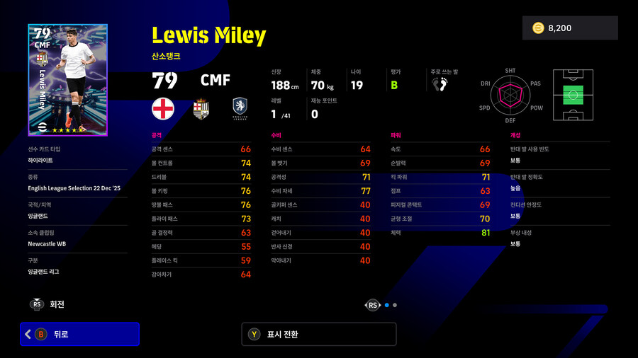 (뽑기) 25.12.22 - 쇼타임 : 소보 슬라이, 세메뇨, 쿠쿠레야_24.jpg