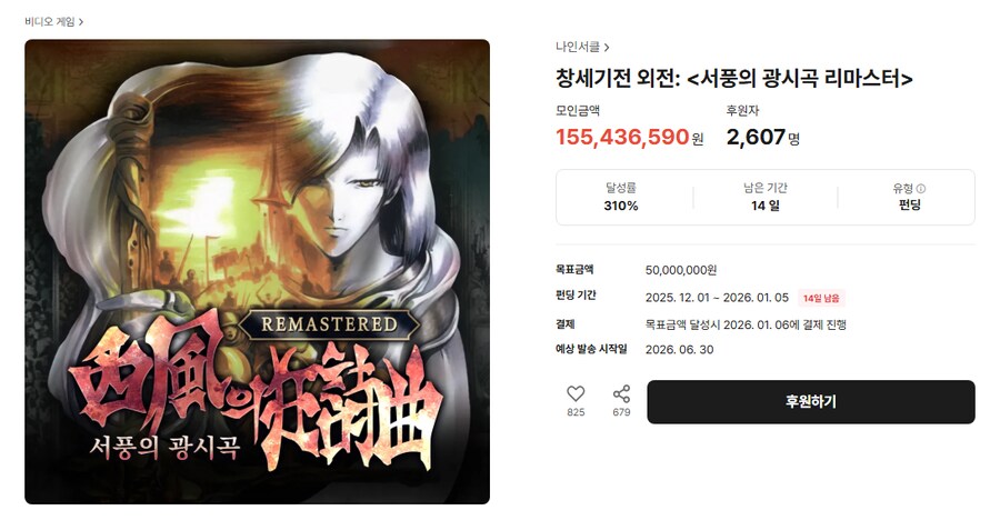 서풍의 광시곡 리마스터, 팬 성원 속 펀딩 목표 '300%' 초과_1.png