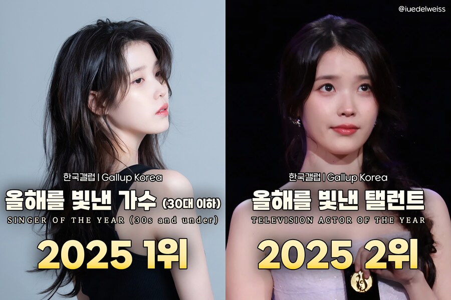 갤럽 선정 2025년 올해를 빛낸 가수 1위 🏆(30대 이하 설문조사 결과)_2.jpg