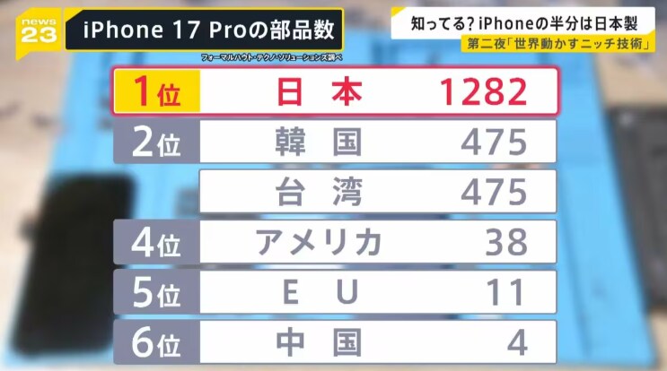 의외로 한중일 3국이 다 자신들이 핵심이라 주장하는 것_5.png