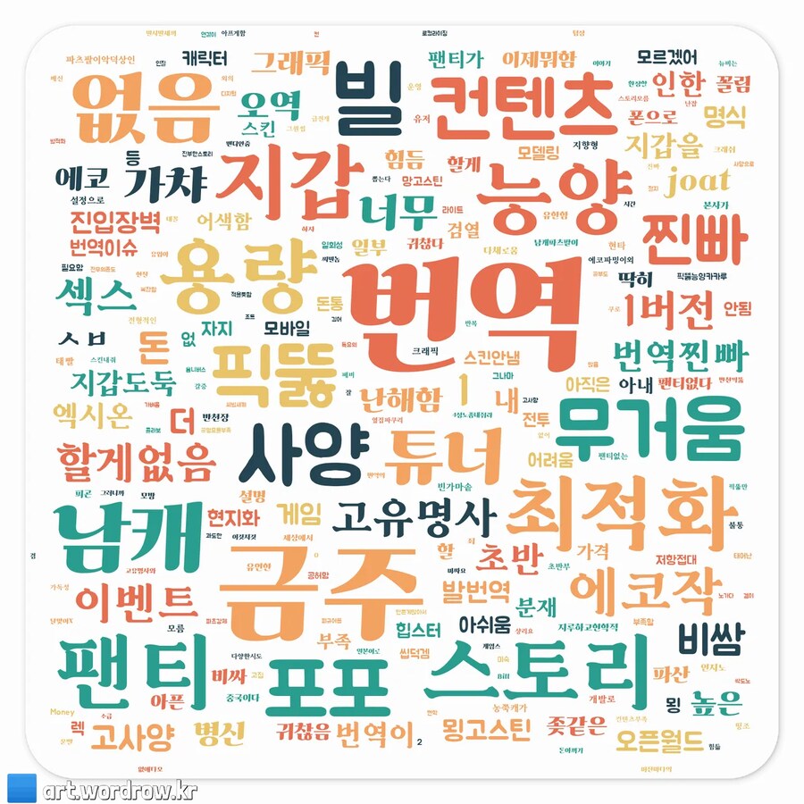 명조) 옆동네서 진행한 2.8 단어 구름._7.png