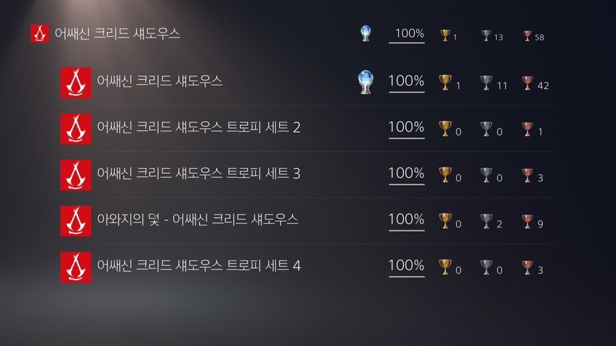트로피 100% 완료했습니다._1.jpg