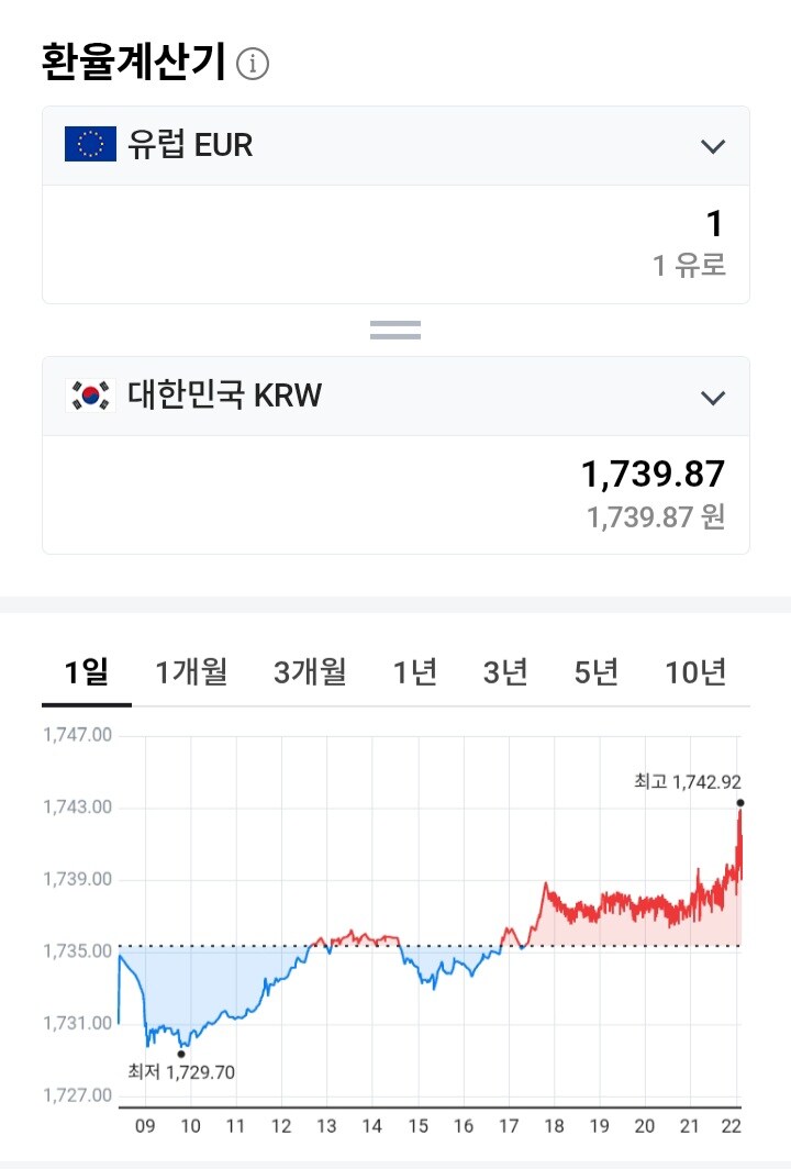 유럽 제품 살 거면 빨리 사라_2.jpg