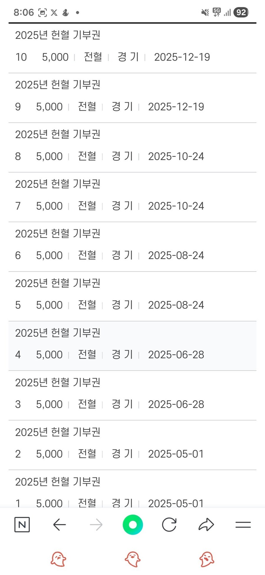 [기부,헌혈] 2025년 연말 결산_9.jpg