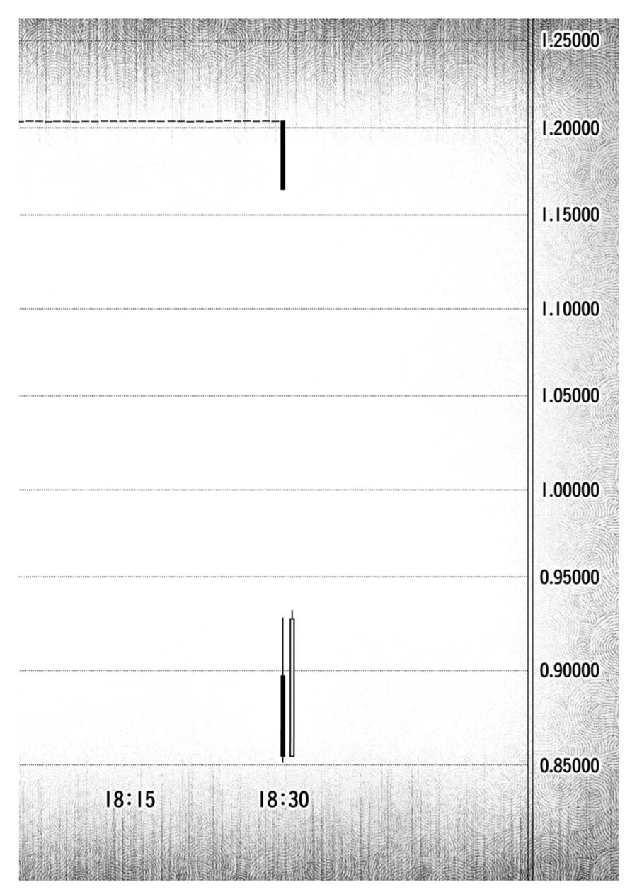 fx전사쿠루미)수익 2억이 1분만에 13억이 되는 마술_3.jpg