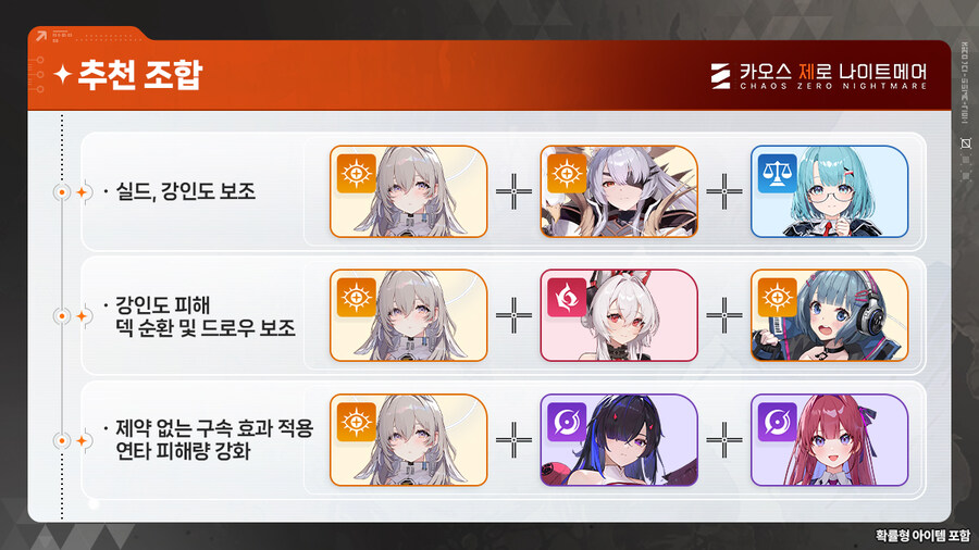 카오스 제로 나이트메어, 세레니엘 | 전투 모션, 매커니즘 소개_3.jpg