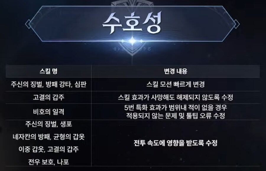 아이온2 크리스마스 특집 라방 총정리 - 12월 23일_7.jpg