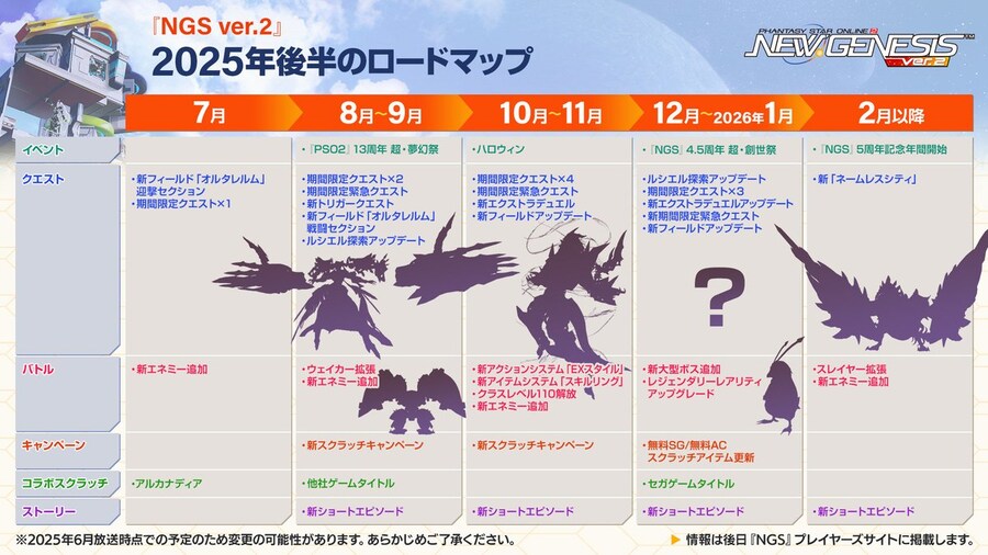 2026년 01월 헤드라인 WAVE 정리_1.jpg