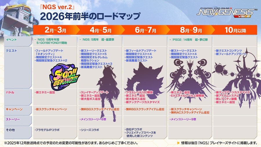 2026년 01월 헤드라인 WAVE 정리_2.jpg