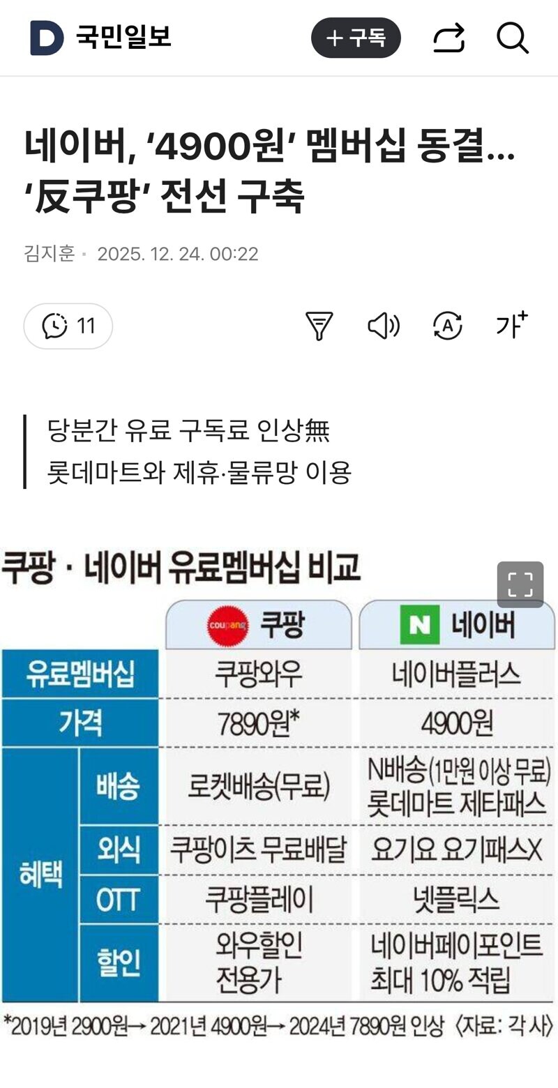 네이버, '4900원' 멤버쉽 동결... '反쿠팡' 전선 구축_1.jpg