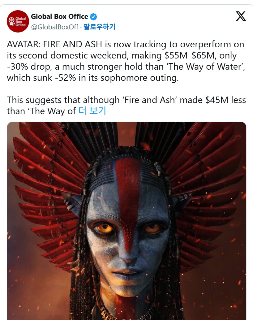 영화) [아바타3] 북미 흥행 근황_2.png