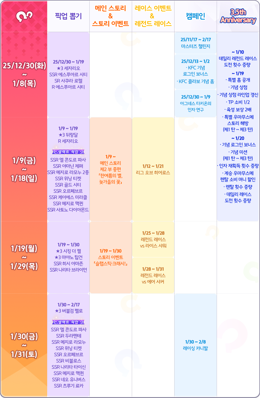 [우마무스메] 우마무스메 프리티 더비 1월 스케줄_2.png