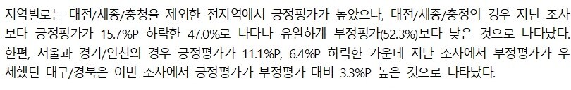 오늘 나온 KSOI 여조도 못 믿겠는게_1.jpg