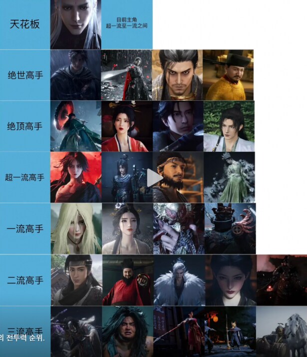 연운 등장인물 무공 순위_1.png