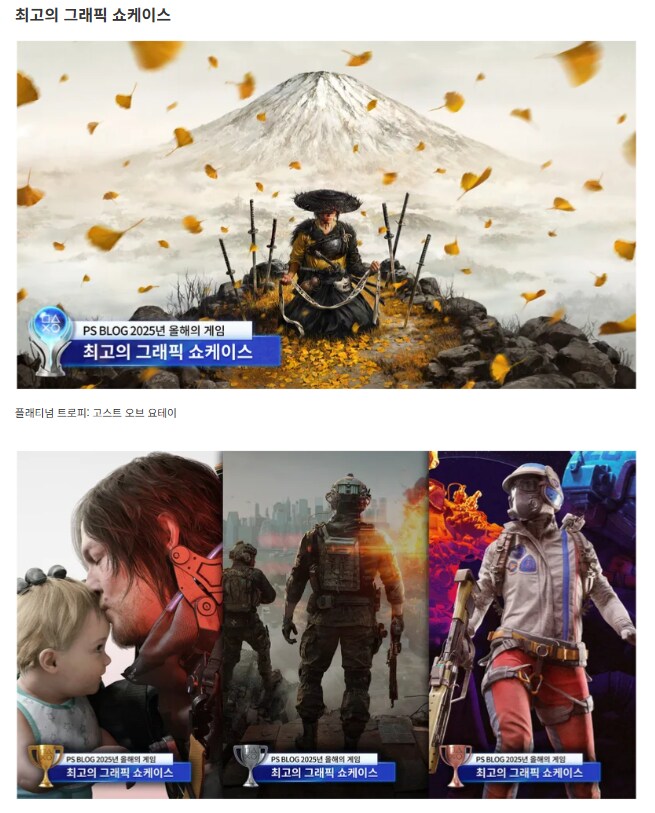 2025년 PS블로그 올해의 게임상 수상작 발표_4.png