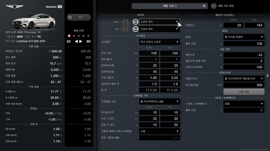 레벨 낮은 유저를 위한 도쿄 600pp 12랩 이벤트 용 차량과 튜닝_25.jpg