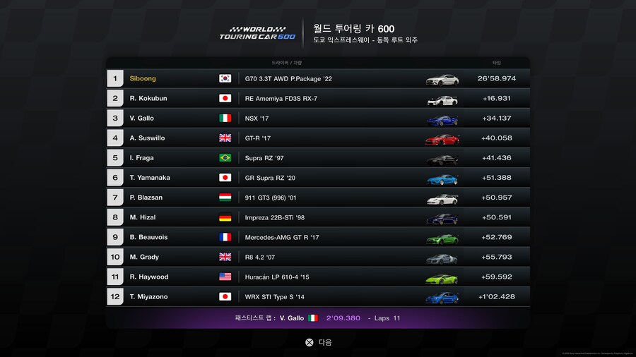 레벨 낮은 유저를 위한 도쿄 600pp 12랩 이벤트 용 차량과 튜닝_30.jpg