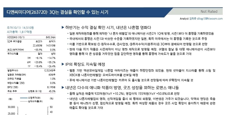 [나 혼자만 레벨 업]극장판 제작 예정_1.jpg