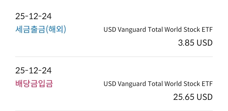 아아..이것은 '달러' 배당금이라는 것이다_1.jpg