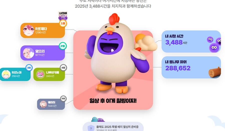 치지직 연말결산 나왔네요_1.png