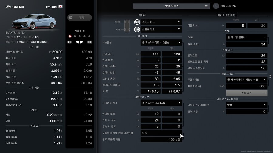 도쿄 익스프레스 600pp 12랩 공략. G70, 아반떼N_7.jpg